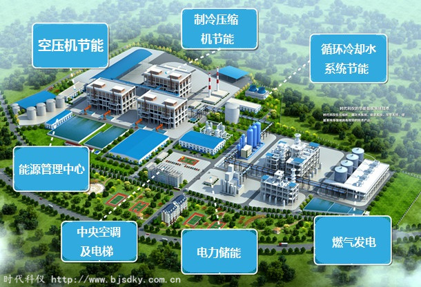 時代科儀-沙盤(小).jpg 時代科儀-沙盤(小).jpg