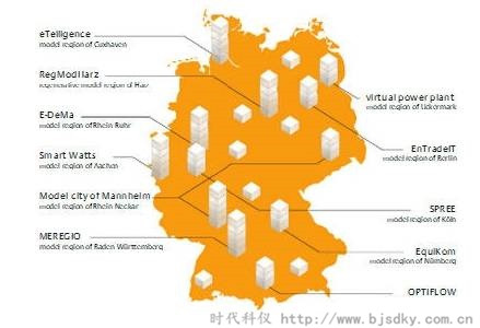 能源互聯網-時代科儀1.jpg 能源互聯網-時代科儀1.jpg