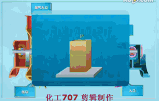 壓縮機(jī)工作原理動(dòng)圖-時(shí)代科儀3.gif 壓縮機(jī)工作原理動(dòng)圖-時(shí)代科儀3.gif