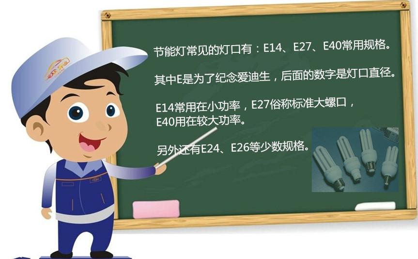 節能燈的燈口-博士.JPG 節能燈的燈口-博士.JPG